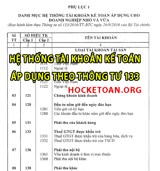 hệ thống tài khoản kế toán theo thông tư 133