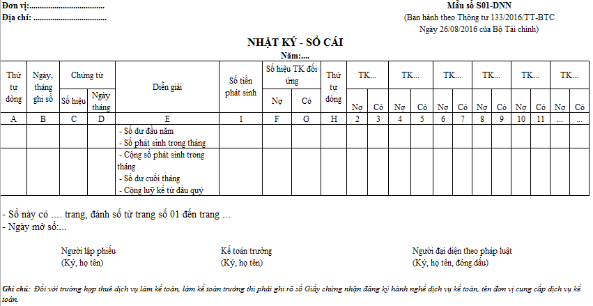 mẫu nhật ký sổ cái s01-dnn theo thông tư 133