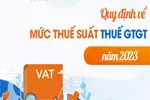 Mức thuế suất thuế GTGT năm 2024 có gì thay đổi